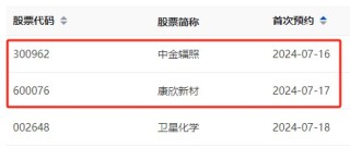 明天，A股迎来今年最关键一周！这些信息差，千万别错过