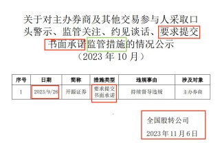 月记:青禾资本开源证券招股书少披露罚单是故意还是疏忽？应付债券3年增长近10倍远超同行|中小券商IPO