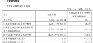 华泰证券股权冻结！发生了什么大事情……！？