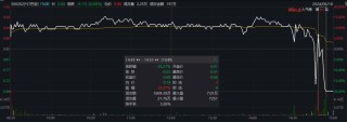“末日保壳”失败！7分钟狂跌25%，*ST巴安锁定退市！