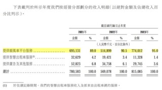 青禾资本_炒股配资平台_配资炒股行情 - 配资门户网