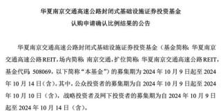 火爆认购！