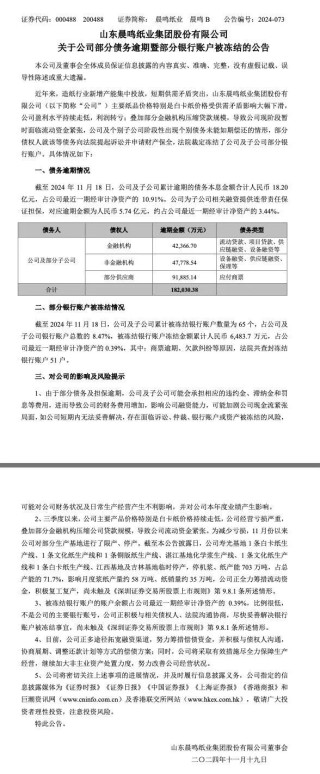 “纸茅”大规模停产！相关品种会受到影响吗？