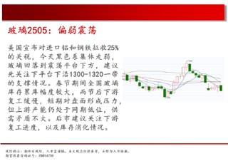 中天期货:原油短线反弹 生猪底部大震荡