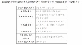 潍坊银行青岛分行被罚30万元：因个人经营性贷款“三查”不到位导致贷款资金被挪用