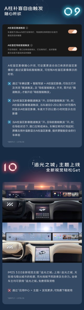 新增去高精地图 NOA 智驾，智己汽车获推 IMOS 3.0.0 版本升级