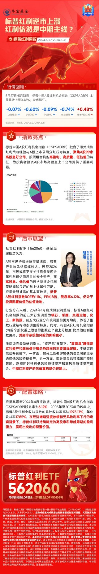 标普红利逆市上涨，红利依然是中期主线？