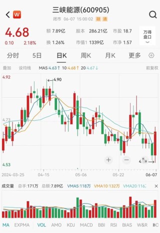 超100万手封死跌停，这家券商火速澄清！超千亿元解禁洪流将至，A股绿电龙头解禁规模最大（附名单）