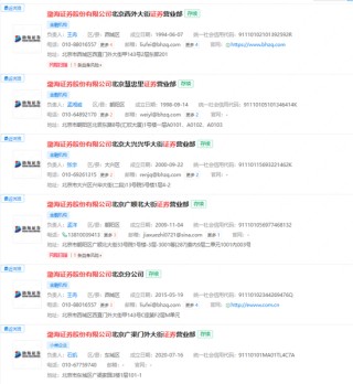 渤海证券飞单风波：监管直指合规缺陷