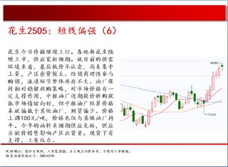 中天期货:花生短线偏强 豆粕冲高回落