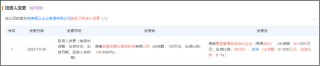 步长制药销售费用畸高背后：资金体外循环已有前科 支付对象“用后即销”神秘股东悄然退出
