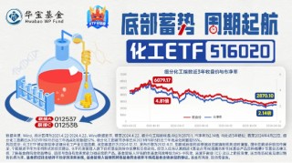 资金狂涌！化工ETF（516020）单日吸金1555万元！楼市再出重磅，化工行业有望受益