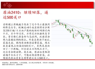 中天期货:纯碱继续下跌 继续上行