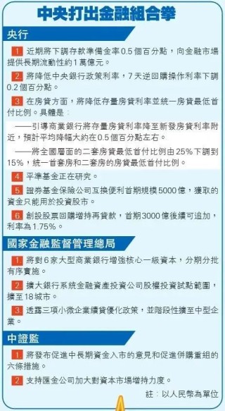 高端访问｜陈浩濂：开拓新市场，投资移民纷至沓来，香港“大时代”来了！