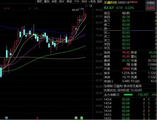 百家机构调研股出炉！股价稳步创新高，小米+人工智能概念股火了！业绩翻倍增长的低估值股被盯上