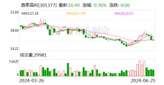 鼎泰高科：目前公司研发的真空镀膜设备仅供内部刀具涂层加工使用，暂时未对外销售