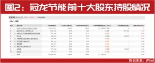 话题[金御网]目标4100点！外资力挺A股！当前是入市的好时机