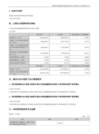 宁德时代 利好来了！
