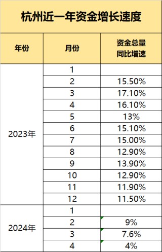 金财顺-配资门户|线上配资|配资平台