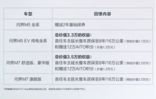 比亚迪高管回击余承东背后 到底谁在打价格战？