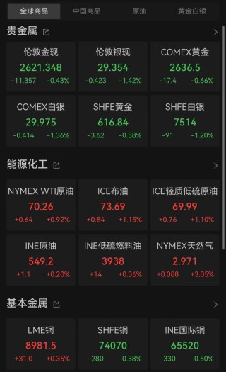 凌晨，爆发，网络安全公司INTRUSION盘中触发11次熔断！