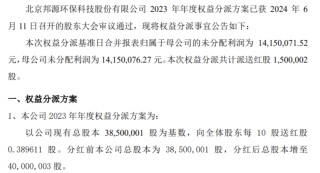 邦源环保2023年度权益分派每10股送红股0.389611股 共计派送红股150万股