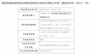潍坊银行青岛分行被罚30万元：因个人经营性贷款“三查”不到位导致贷款资金被挪用