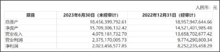 李东升被质疑掏空？频现“贱卖式”腾挪 通力股份IPO前夕清仓式分红是否踩红线