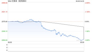 5月外汇储备规模上升 央行暂停增持黄金