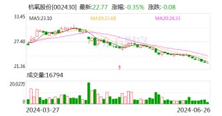 杭氧股份等1.35亿元在大连成立新公司