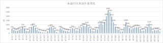 云评论 | 玉米：一点寒芒先到