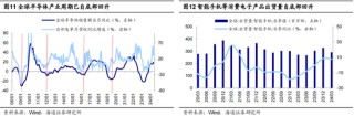 【海通策略】三中全会对市场的启示