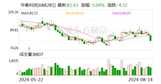 民生证券给予华秦科技推荐评级
