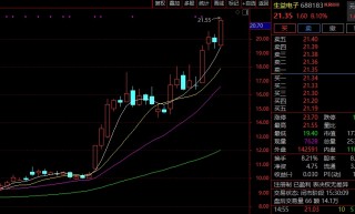 又见超级赛道！A股700亿龙头沪电股份，今年狂飙超70%！多家公司暴涨逾50%