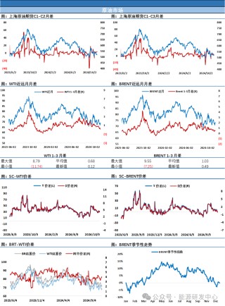 突发！油价深夜大涨3% 挪威最大的油田意外停产 推动原油重回多空相持格局