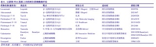 解构“妖股”通化金马