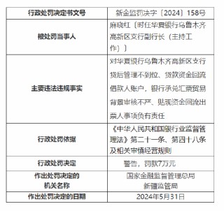 华夏银行乌鲁木齐3家支行共计被罚140万元：贷后管理不到位等