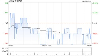 理文造纸注销32.1万股已回购股份