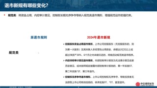 中信建投陈果团队：市场应该担忧吗？——“退市新规”的短期冲击和长期影响