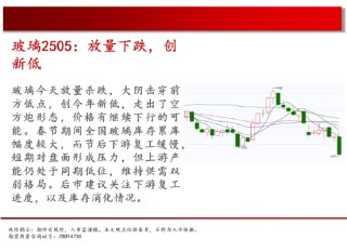 中天期货:螺纹平台下破 豆粕探底回升