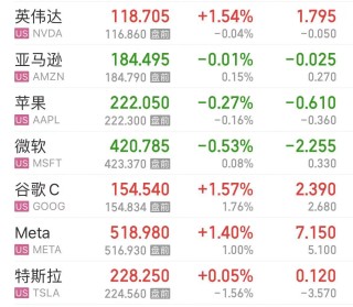 欧洲央行宣布：降息！黄金暴涨，再创历史新高！原油价格飙升！什么信号？