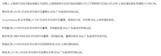 财务造假闯关科创板，上交所决定5年内不接受其IPO申请，已被罚1650万