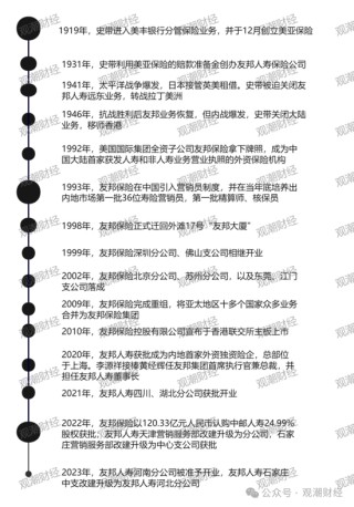 百年友邦大变局！