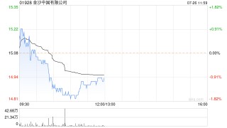 麦格理：予金沙中国“跑赢大市”评级 目标价降至24.9港元
