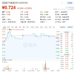 中融证券_炒股配资平台_配资炒股行情 - 配资门户网