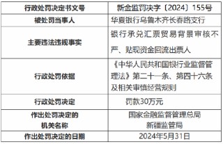 华夏银行乌鲁木齐长春路支行被罚30万元：银行承兑汇票贸易背景审核不严、贴现资金回流出票人