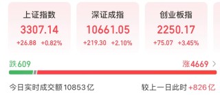 新能源赛道集体大爆发 四大原因找到了