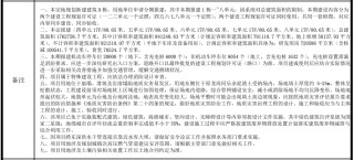 比亚迪深圳全球研发中心规划公布：总投资 200 亿元，占地 65 万平方米