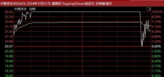 A股尾盘突发！14：40，多只涨停股，集体炸板！