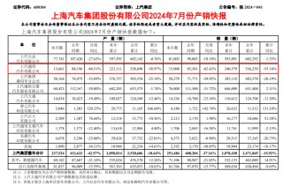 上汽通用，绝地求生丨深度金选